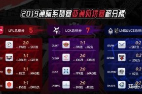 爱游戏ayx登录 -关于JackeyLove重要时刻出色发挥，热火带队取胜！的信息