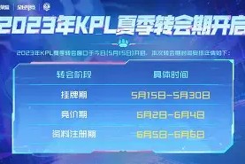 爱游戏ayx线上入口 -赛地聚焦：社区盾转会期热度飙升；辽宁本钢远射贴柱；管理层满意；纪律约束更严格的简单介绍