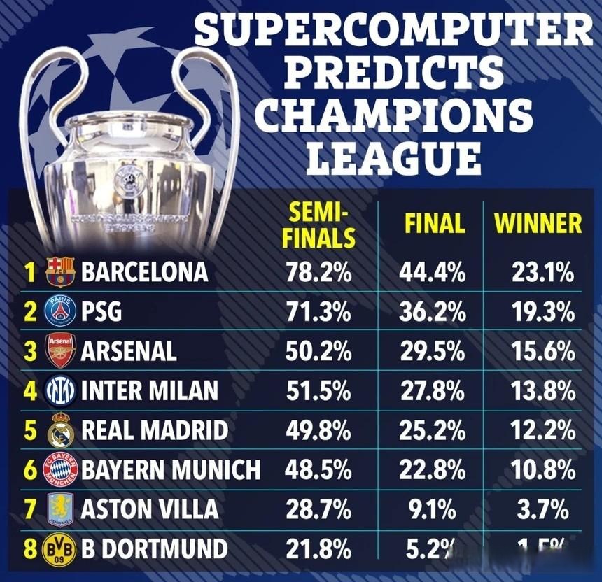 巴萨欧冠逆转巴黎赛后 巴萨欧冠逆转巴黎赛后