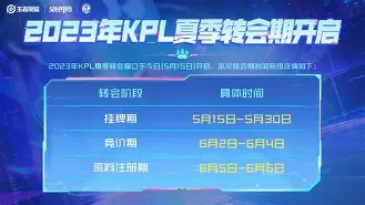 赛地聚焦：社区盾转会期热度飙升；辽宁本钢远射贴柱；管理层满意；纪律约束更严格的简单介绍